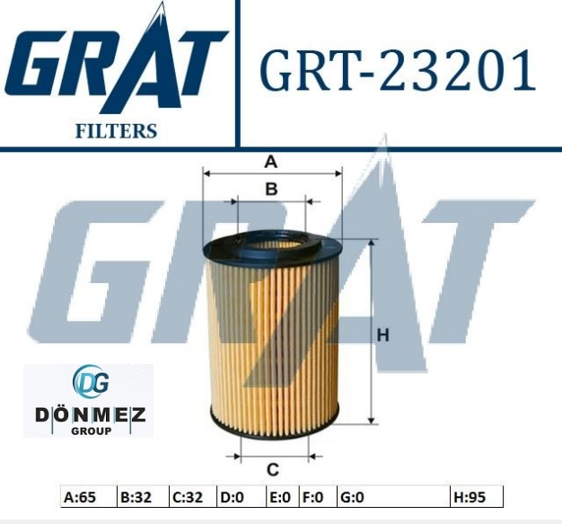 YAG FILTRESI (HONDA CIVIC 05>ACCORD 08>CRV 07> 2.2I-DTEC-DPF)